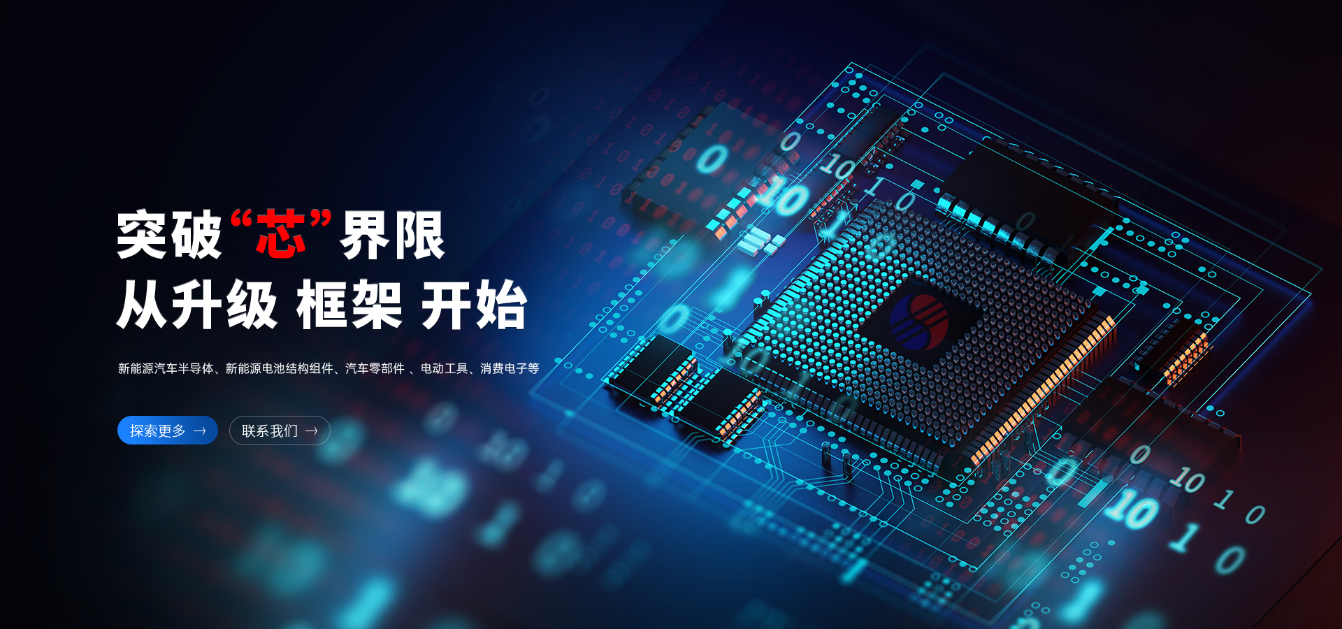 首页banner
